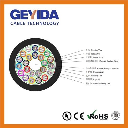 288F Air Blown Micro Fiber Optic Cable