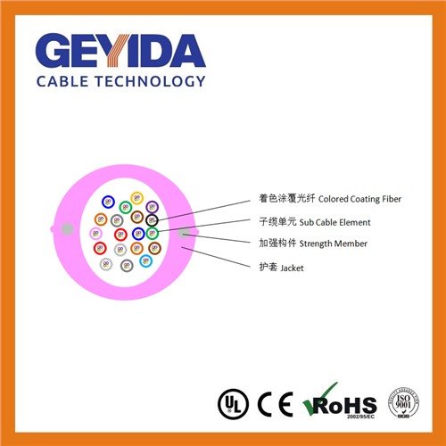 48F Riser Cable