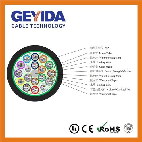 432F Outdoor Armored Loose Tube Fiber Optic Cable